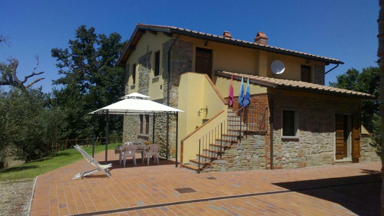 Agriturismo Il Palazzo Pergine Valdarno Extérieur photo